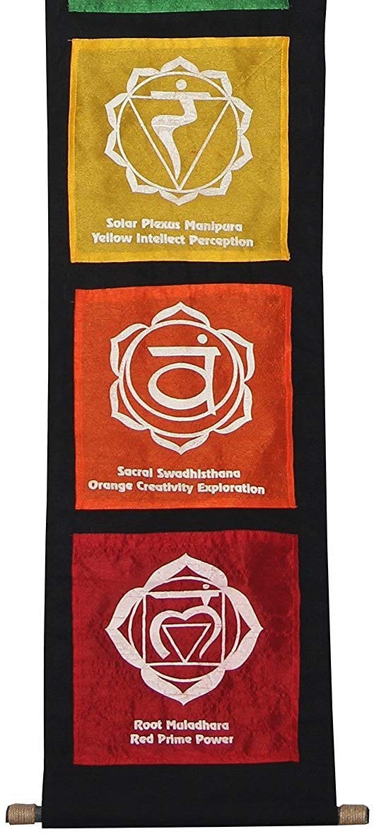 Multi Cotton 7 Chakras Signs Banner Wall Decor Wall Hanging (Chakra 2) - DharmaObjects