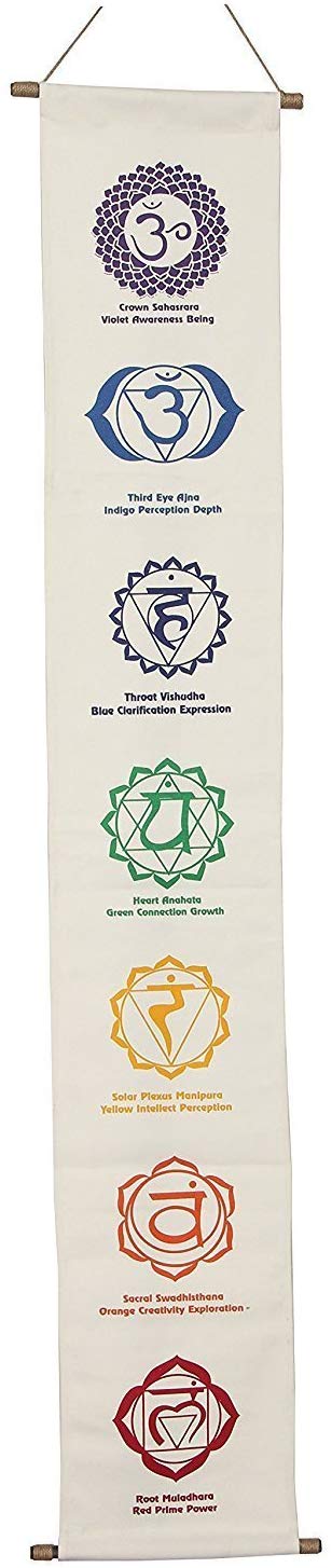 White Cotton 7 Chakras Signs Banner Wall Decor Wall Hanging (Chakra 3) - DharmaObjects