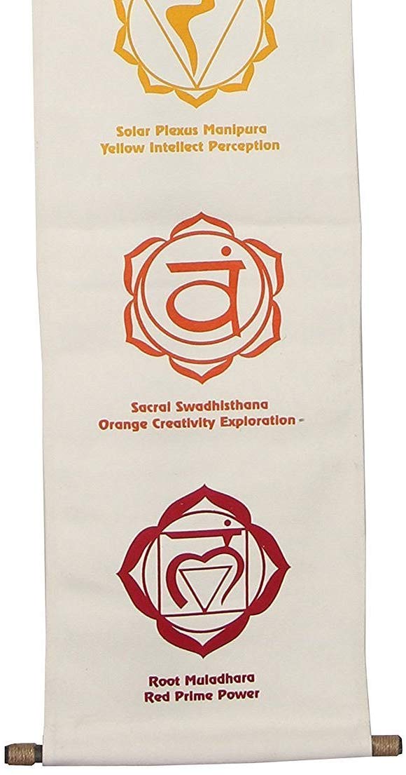 White Cotton 7 Chakras Signs Banner Wall Decor Wall Hanging (Chakra 3) - DharmaObjects